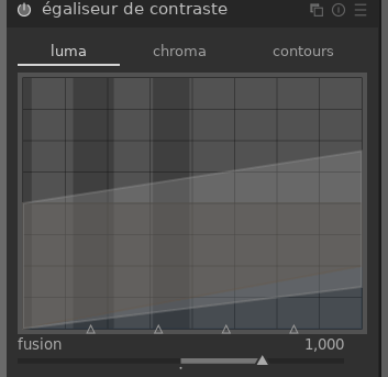 darktable contrast equalization hdr
