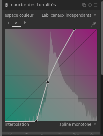 darktable ton courve a hdr