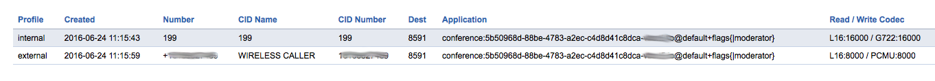 fusionpbx conference call